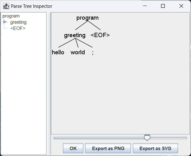 ANTLR4 Parse Tree Inspector GUI